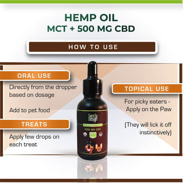 Hemp Oil for Pets with 500mg CBD & MCT Oil - 30 ml