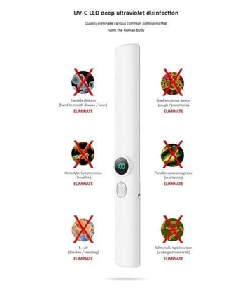PawsnCollars Eliminator - Portable and Rechargeable UVC Sanitizer Wand for killing Bacteria and Viruses - Comfort Supplies