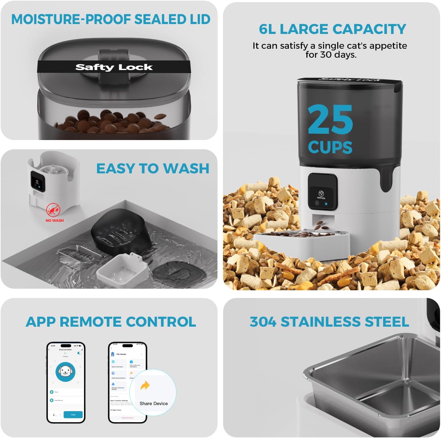 Collage of features of a pet food dispenser with text highlighting key attributes.