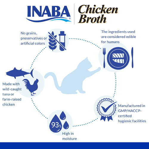 Inaba Chicken Broth With Chicken & Tuna Recipe for Cats-5