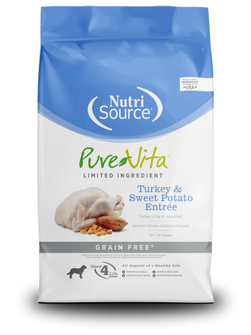 Turkey and Sweet Potato Grain Free Dry Food For Dogs