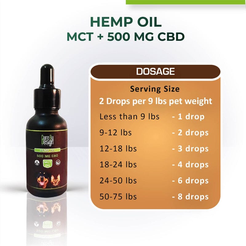 Cure By Design’s Hemp Oil for Pets (MCT) Dosage is depends on Pet's weight. 2 drops per 9 lbs (4 kg) pet's weight.