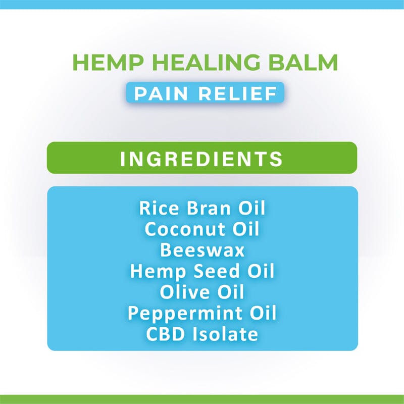 Cure By Design Hemp Healing Balm contain Hemp Seed,Coconut,Olive, Rice Bran,Peppermint Essential Oils, Beeswax, CBD Isolate.
